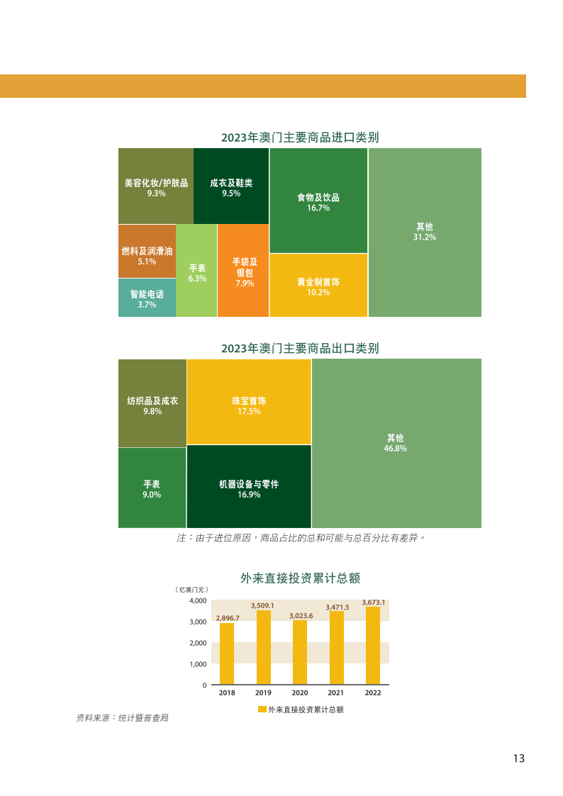 新澳门六和免费资料查询,实践策略实施解析_战略版31.430