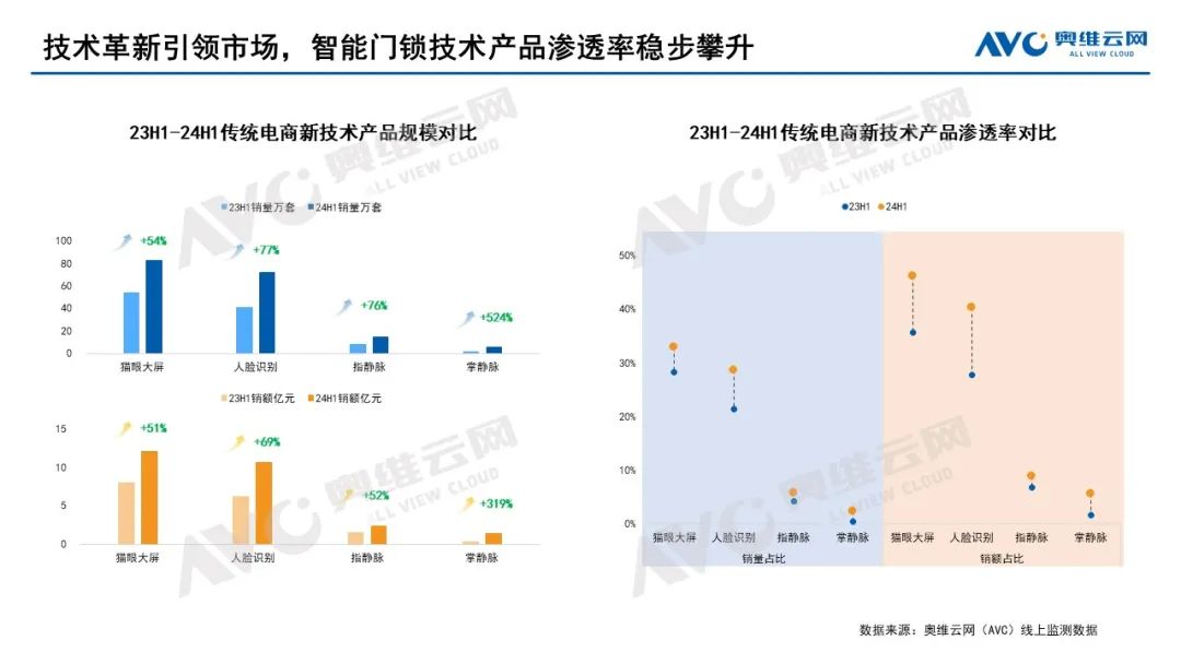 2024年新奥门天天开彩,科技成语分析定义_Harmony83.432