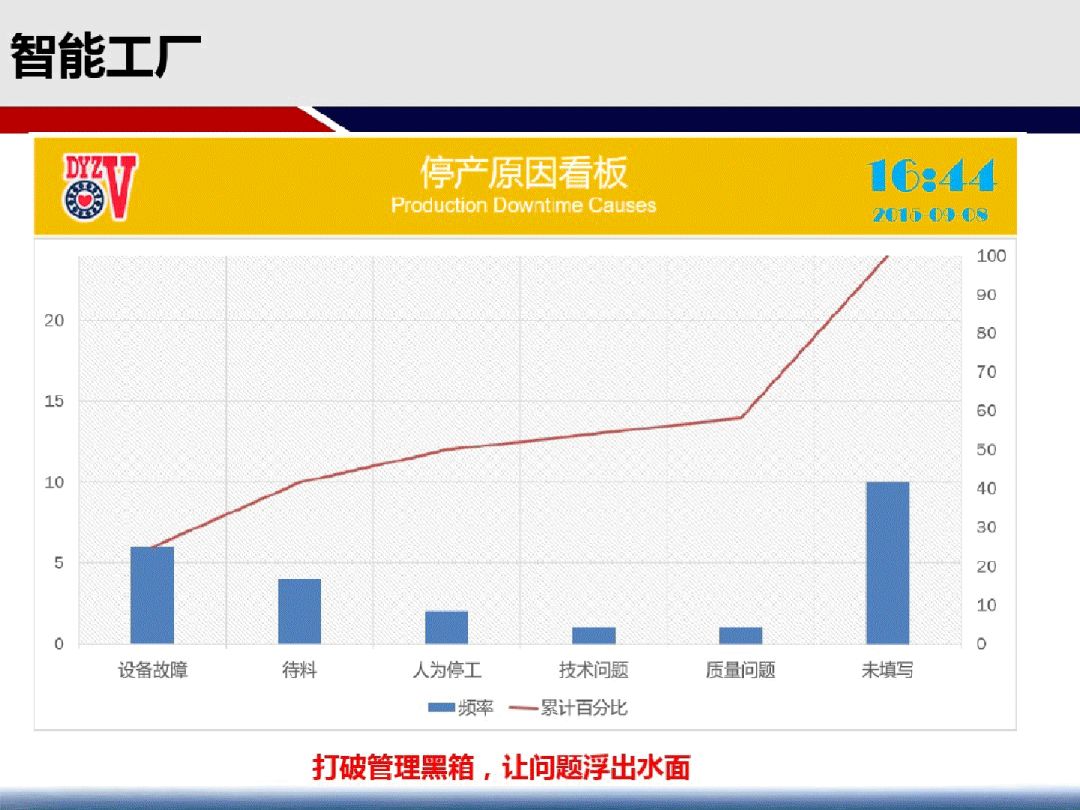 新奥天天彩免费提供,快速落实响应方案_Elite97.939