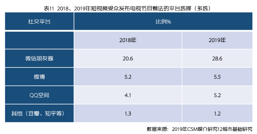 澳门最精准正最精准龙门免费,数据资料解释落实_专业版2.266