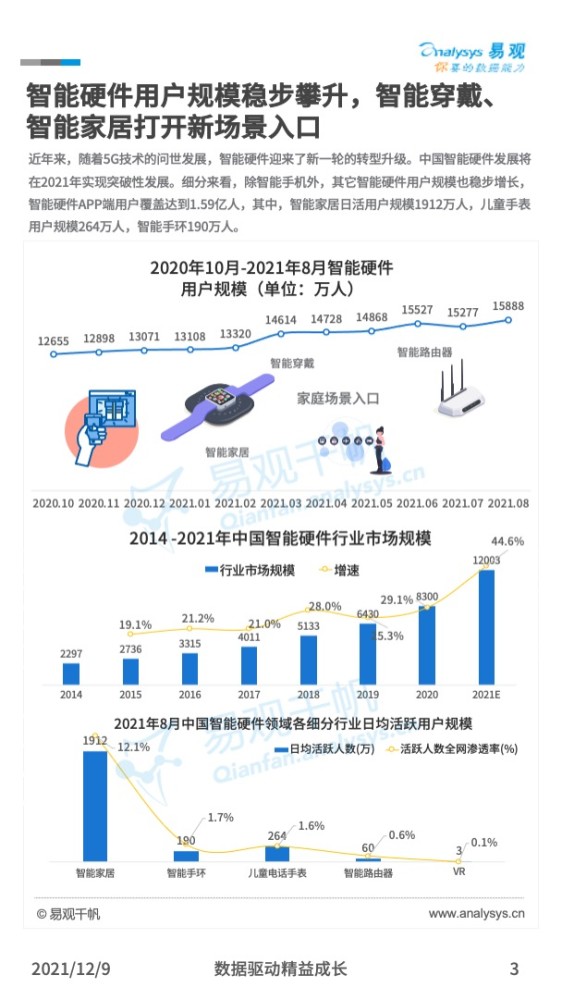 2024年香港正版免费大全一,新兴技术推进策略_影像版1.667