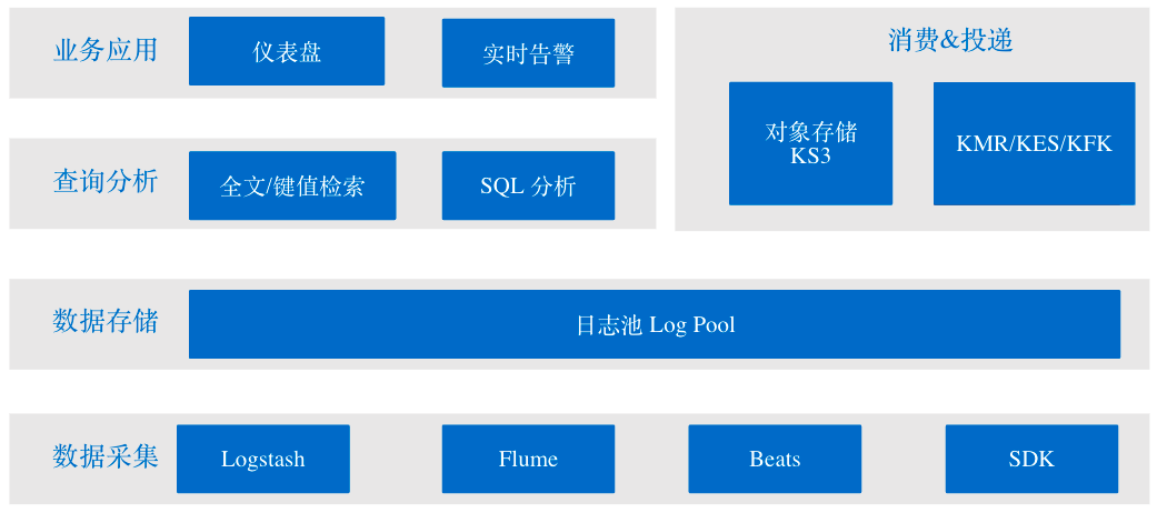 626969澳彩资料2024年,数据整合设计执行_AR32.186