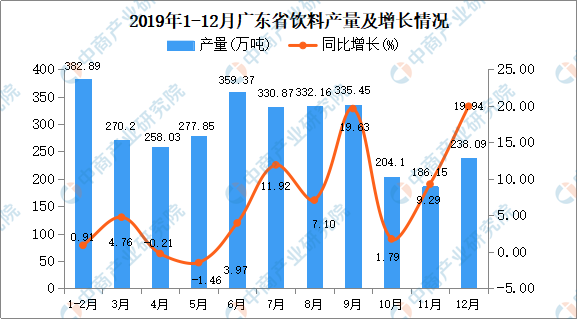 广东八二站资料,全面数据解析执行_2DM15.923