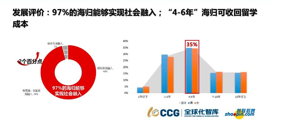 新澳最新版精准特,深度分析解析说明_限量版82.220