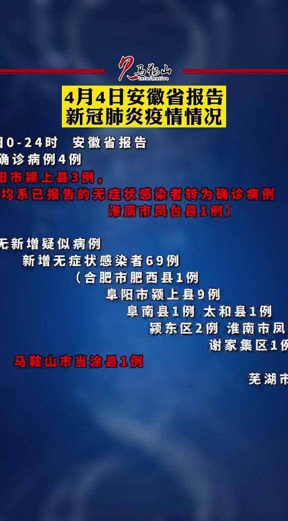 淮南地區(qū)肺炎疫情最新動態(tài)解析