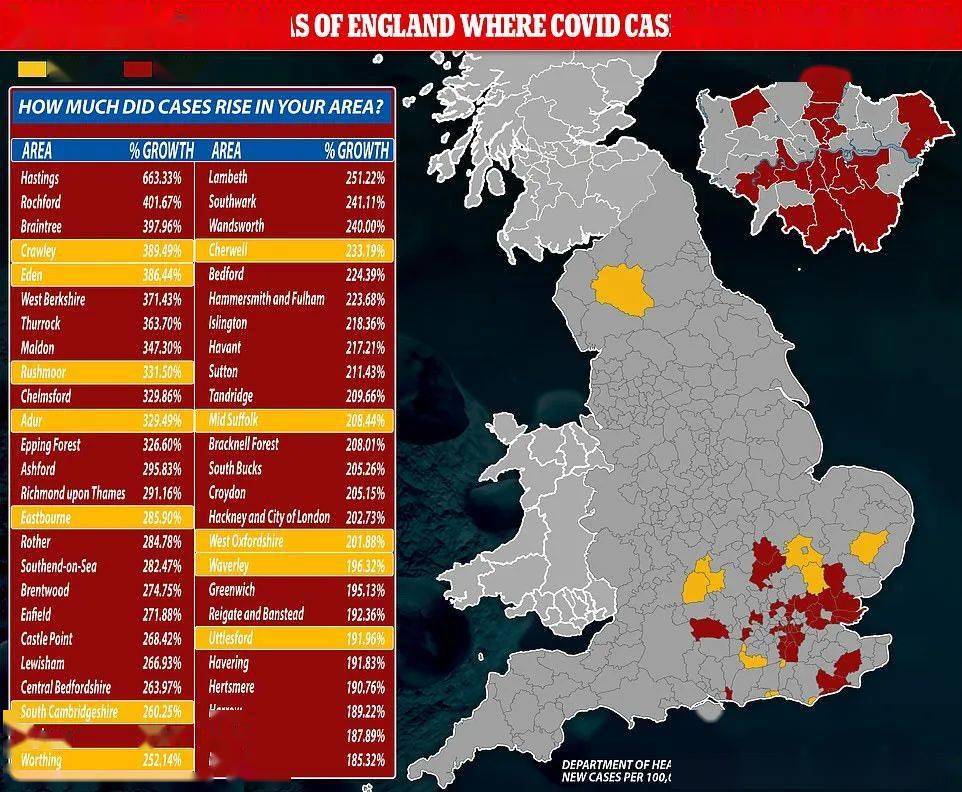 英國最新概況概覽