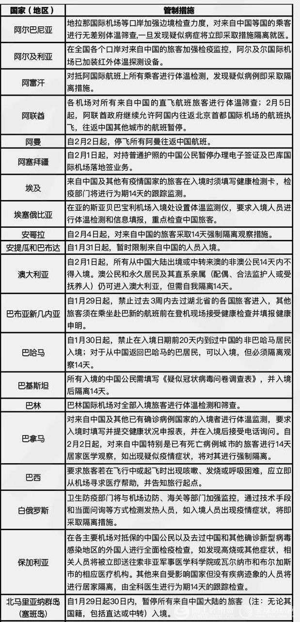 最新入境人员的多元融合与精细管理，构建和谐社会的新策略与挑战