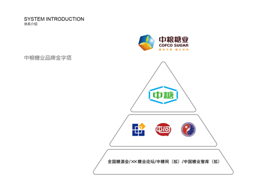 最新糖業(yè)市場(chǎng)形勢(shì)深度解析