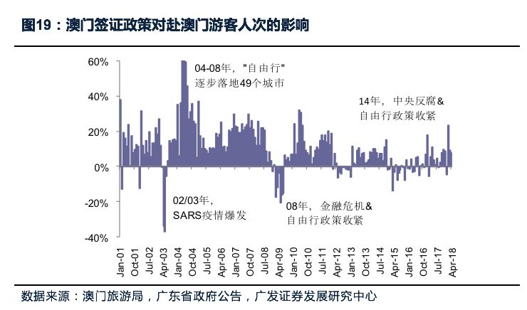 澳门最精准正最精准龙门,精细化评估解析_Plus10.242