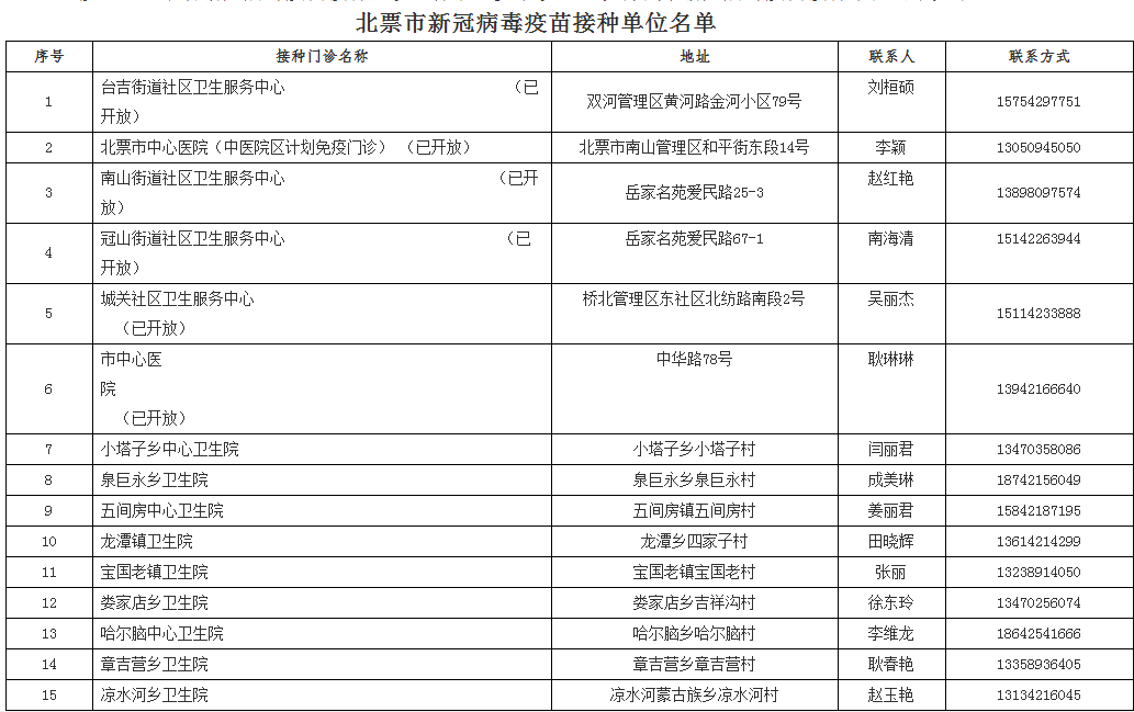 新澳资料大全正版2024金算盘,快捷解决方案问题_入门版91.436