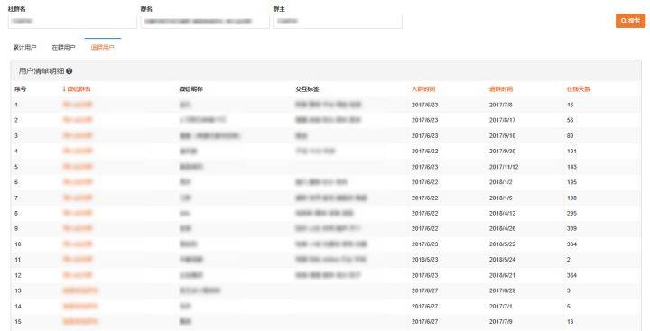 014940cσm查询,澳彩资料,数据驱动执行决策_4DM63.964