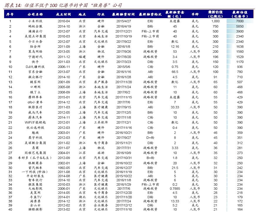 2024今晚香港开特马,快速执行方案解答_DX版24.74