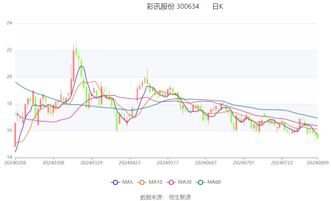 新澳王中王资料大全,经典案例解释定义_试用版92.52