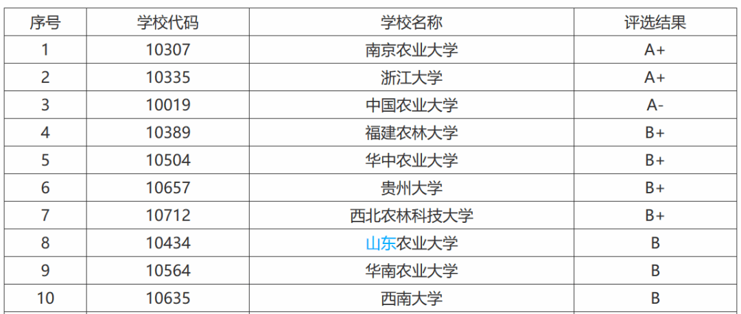 2024新奥门特免费资料的特点,快速设计问题计划_冒险版21.152