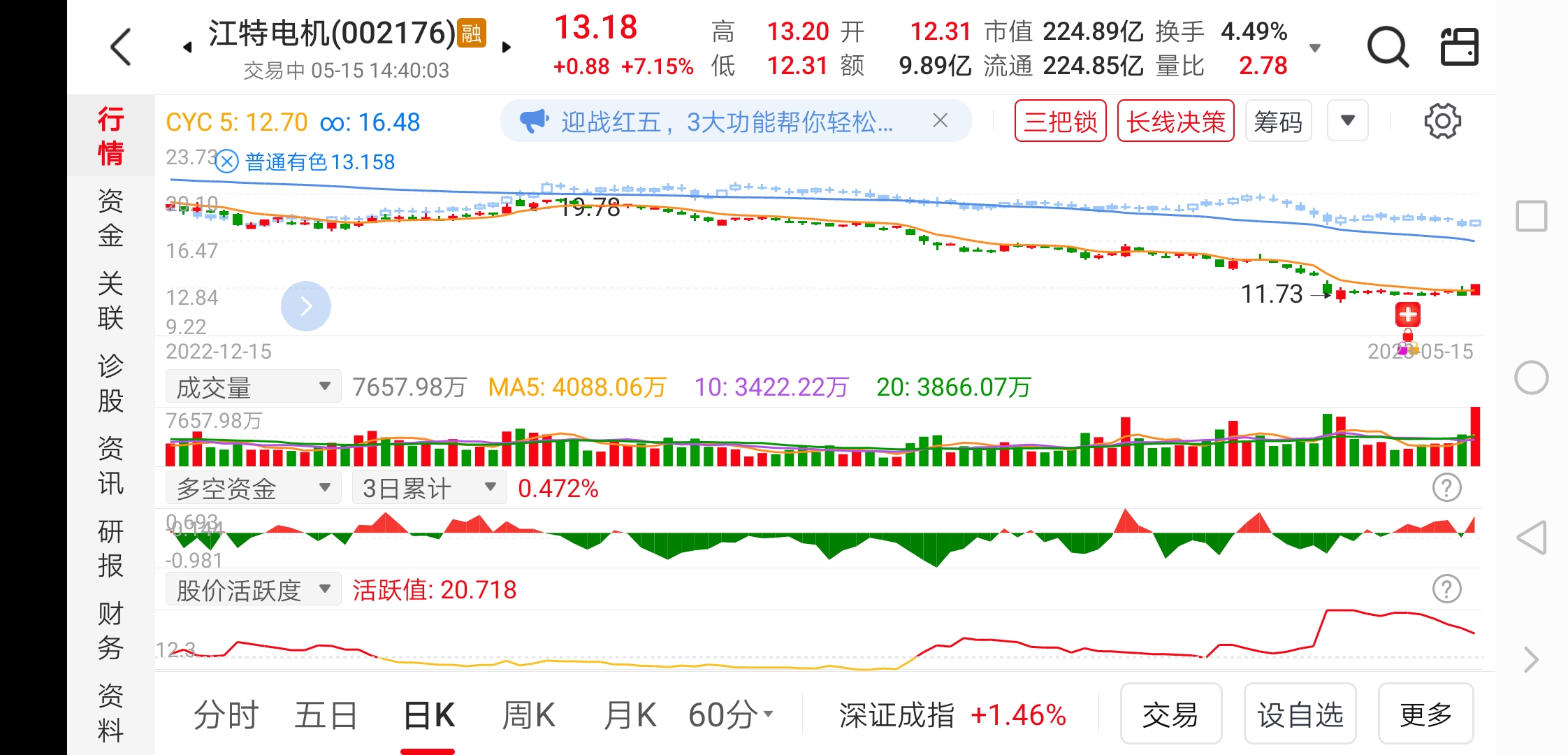 澳门特马今晚开奖结果,高速解析响应方案_kit60.754