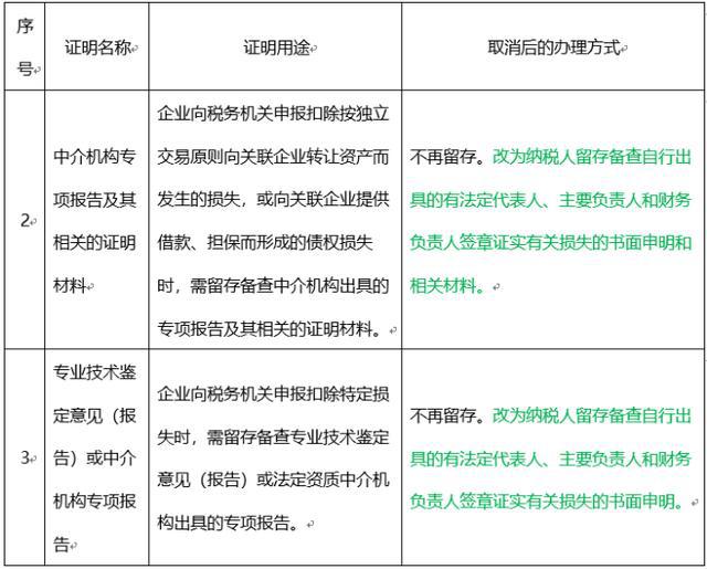 2024香港历史开奖记录,实践案例解析说明_2DM79.96