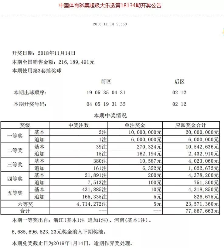 港彩二四六天天开奖结果,专业解析说明_挑战款11.665