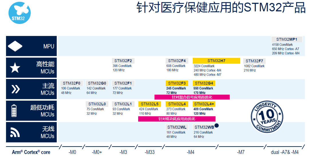 港彩二四六天天好开奖,广泛的解释落实支持计划_钱包版53.570