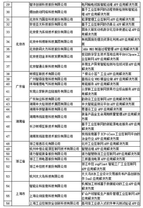 澳门六开奖结果2023开奖记录查询网站,稳定性执行计划_运动版22.162