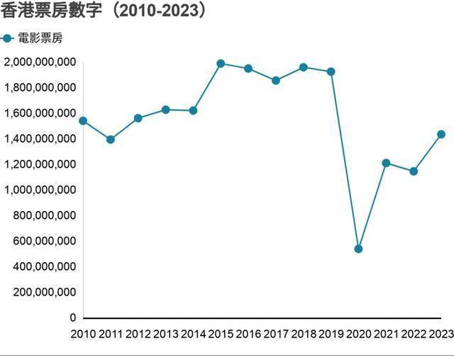 2024年港彩开奖结果,连贯性执行方法评估_Advanced27.359