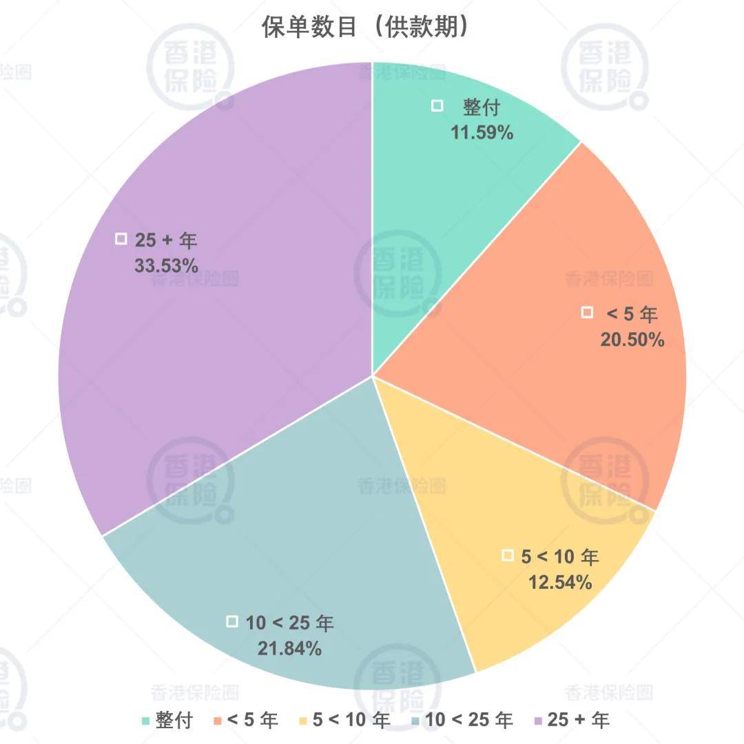 新澳精准资料免费提供510期,实地分析数据设计_升级版19.79