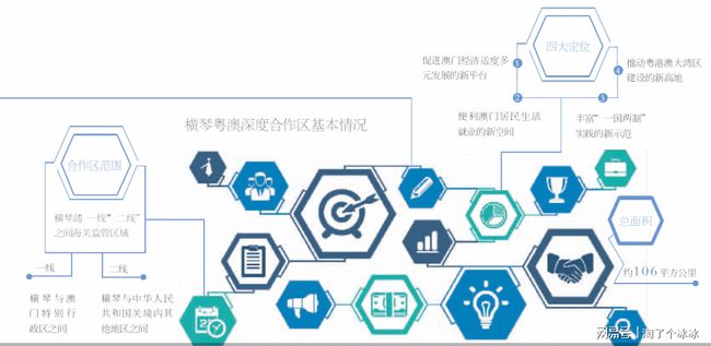 2024年新澳资料免费公开,深度评估解析说明_Gold11.36