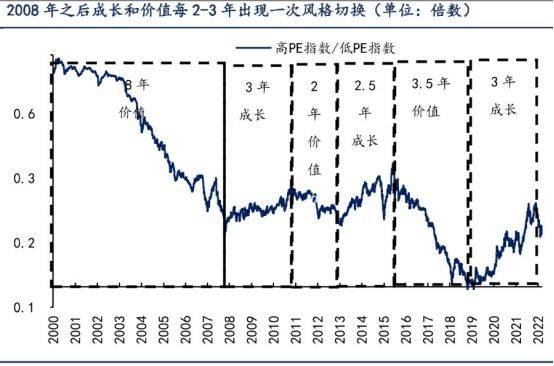 香港期期准资料大全,数据导向策略实施_Holo30.539