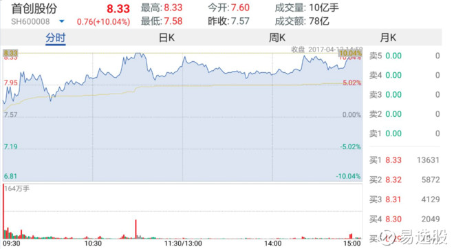 2024澳门特马今晚开奖097期,诠释解析落实_YE版38.772