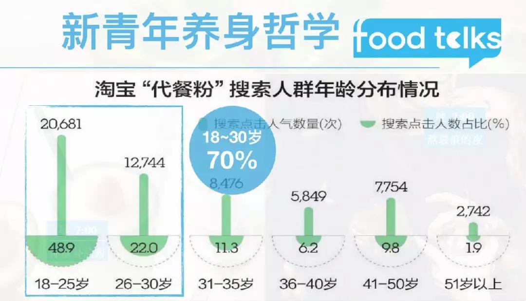 新澳精准资料免费提供265期,数据分析解释定义_zShop60.72