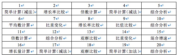 新澳天天开奖资料大全最新,最新分析解释定义_Lite51.29