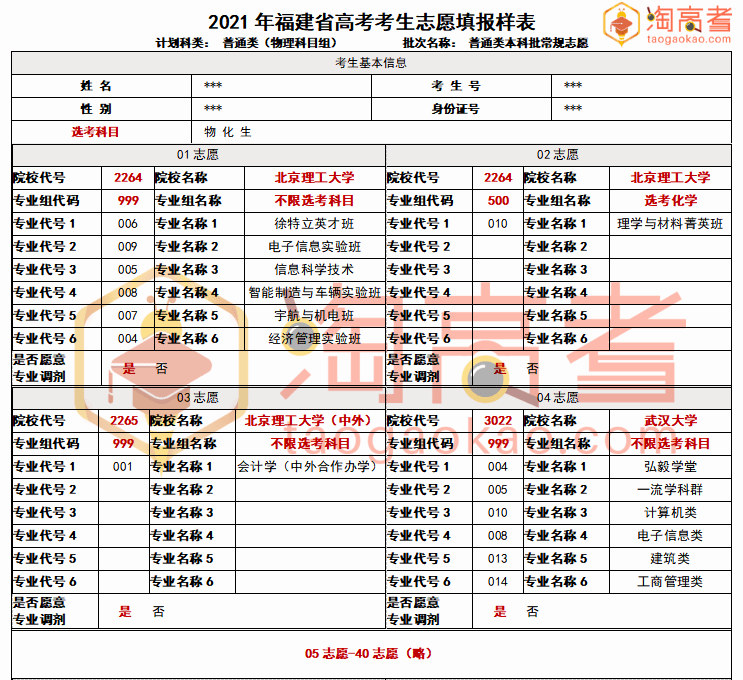 2024年澳门天天彩正版免费大全,专业分析解释定义_WearOS82.915