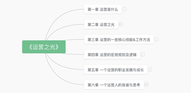 管家婆一码一肖一种大全,数据驱动执行方案_uShop13.291