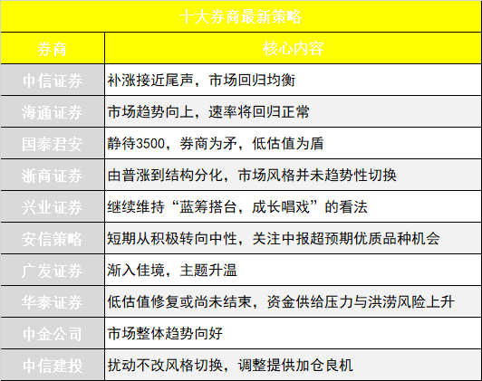 2024新澳开奖记录,市场趋势方案实施_升级版6.33