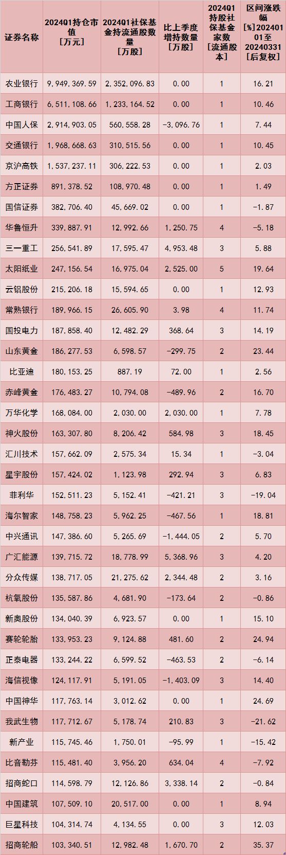 2024年12月17日 第32页