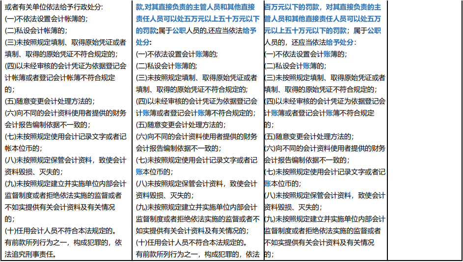 管家婆精准资料大全免费龙门客栈,统计数据解释定义_tool78.855