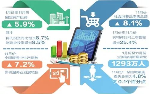 二四六香港期期中准,深入执行数据应用_投资版67.67