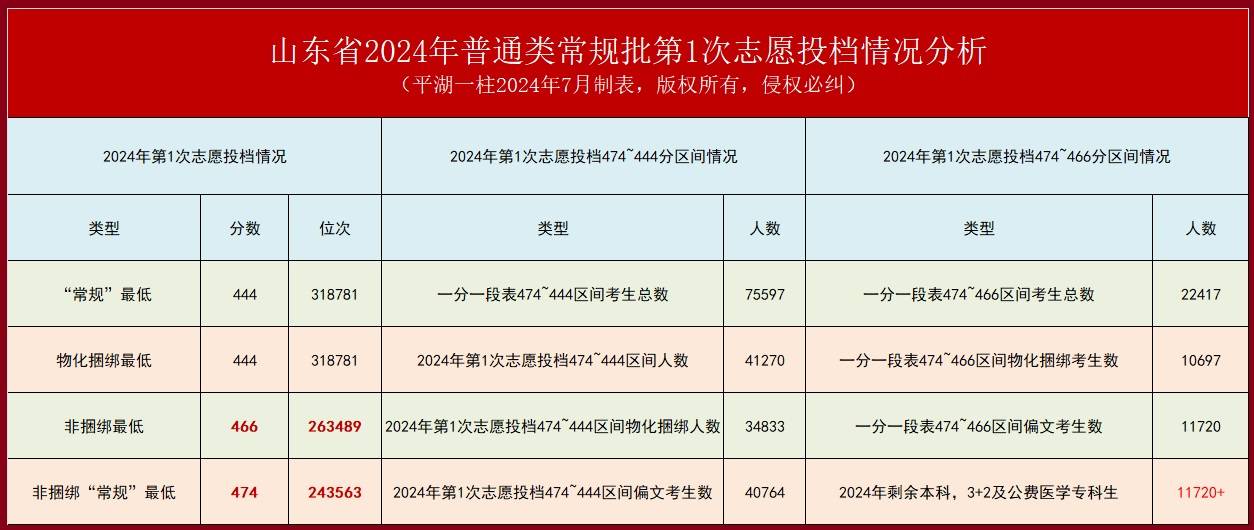 2024澳门天天彩资料大全,定性评估说明_精装版33.466