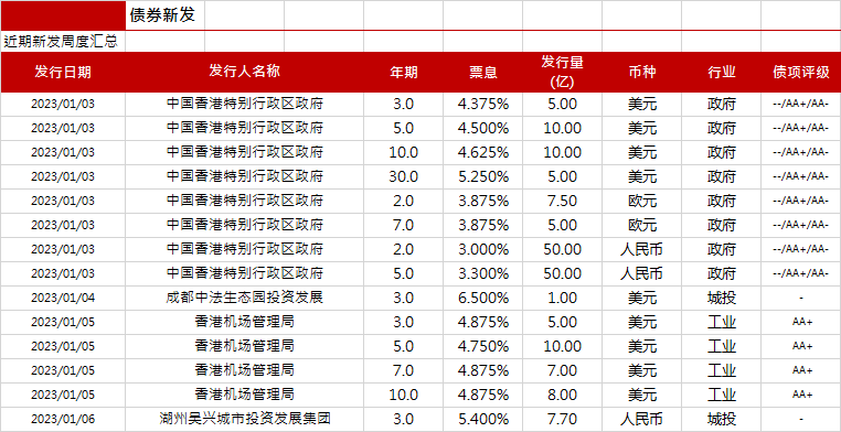 香港正版资料全年免费公开优势,高速响应方案设计_uShop67.835