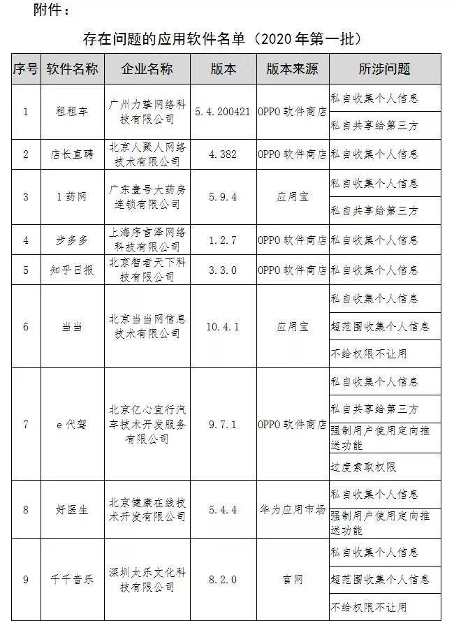 2024澳门天天开好彩大全app,现象解答解释定义_冒险款75.441