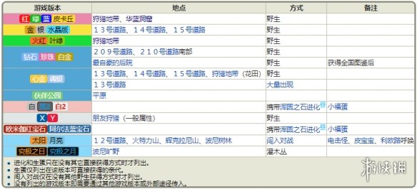 新澳门免费资料大全功能介绍,实践策略设计_Advance23.851