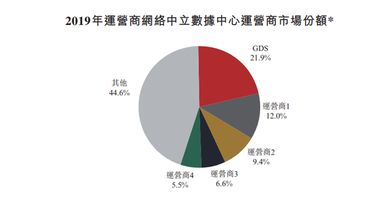 香港最快免费资料大全,全面实施数据分析_5DM84.496