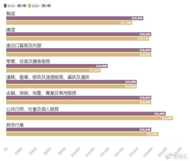 香港天天彩資料大全,精確數(shù)據(jù)解釋定義_Chromebook59.11