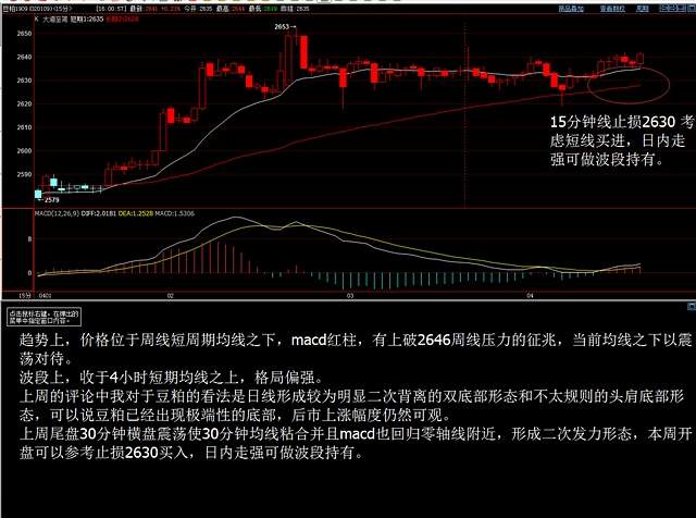 AP市場(chǎng)最新行情深度剖析