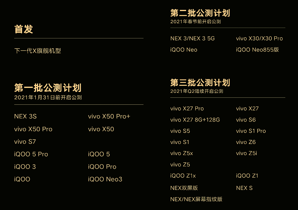 新澳天天开奖资料大全1050期,适用计划解析方案_PalmOS30.565