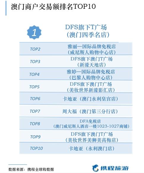 新澳门49码中奖规则,实时数据解析_KP61.856