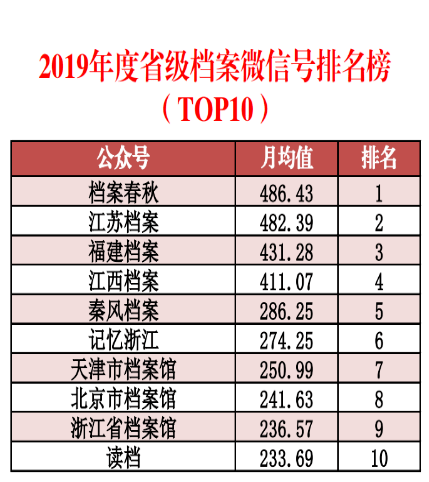 新奥天天精准资料大全,深入分析数据应用_S44.373