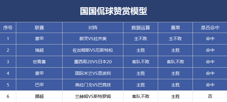 2024澳门特马今晚开什么码,实地考察数据应用_AP52.108