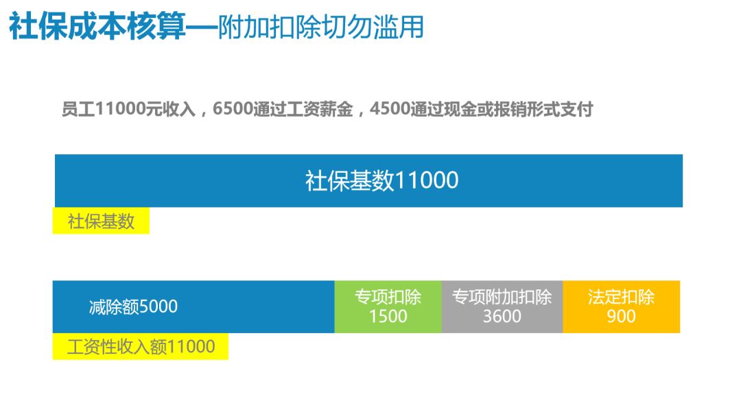 2024年新澳开奖结果公布,标准化流程评估_WP版44.877