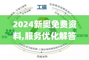 2024年新奥正版资料免费大全,快速设计解析问题_优选版42.631