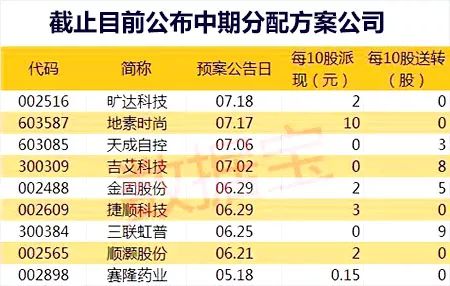 2024年12月18日 第72页